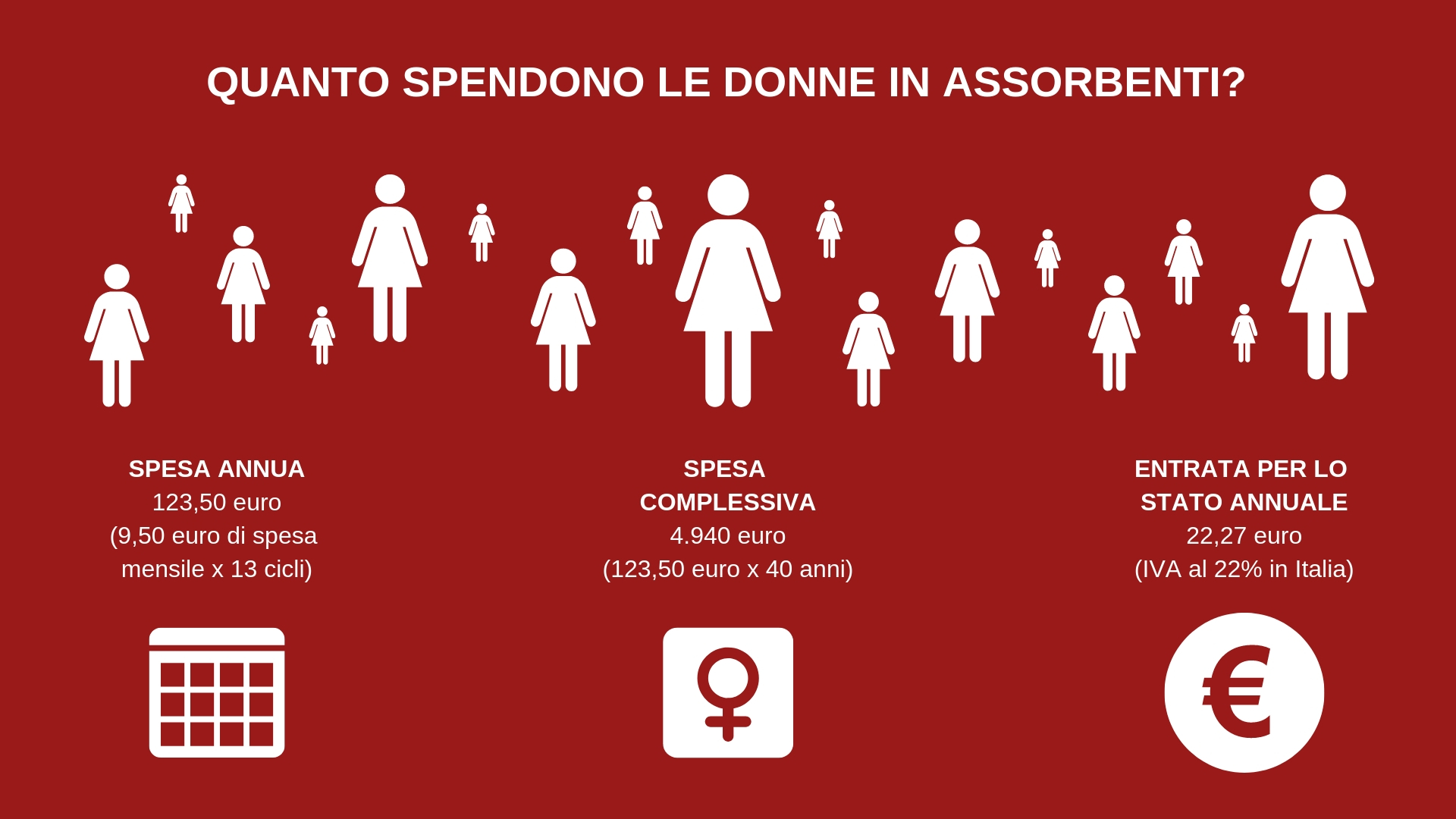 tampon tax italia