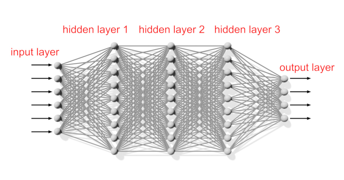 rete neurale