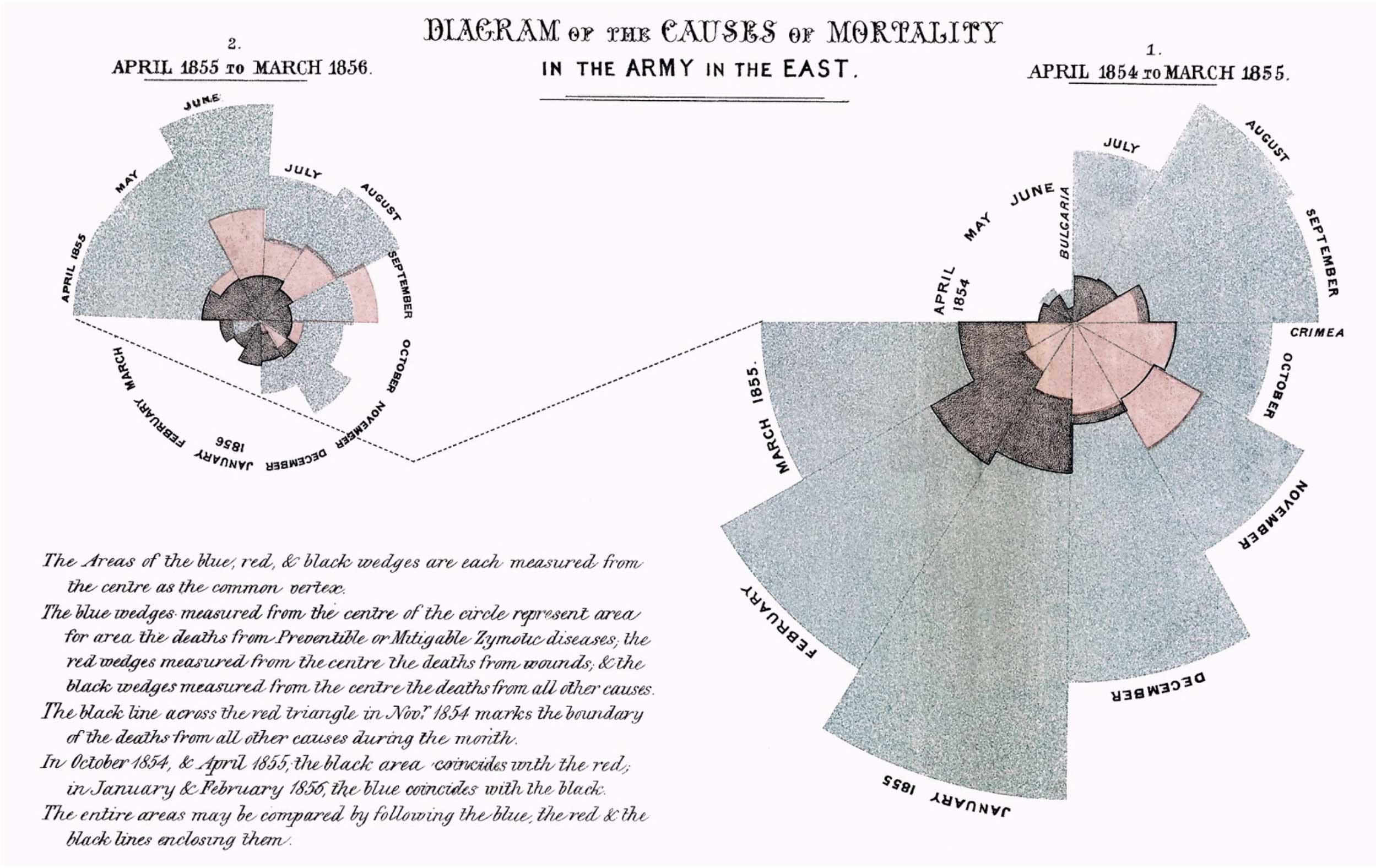 florence-nightingale