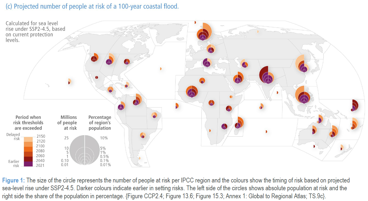 ipcc insediamenti 1