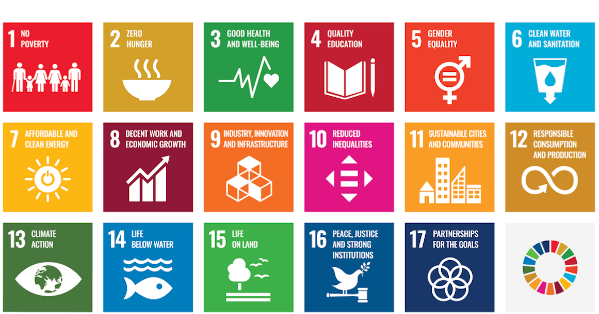 SDGs