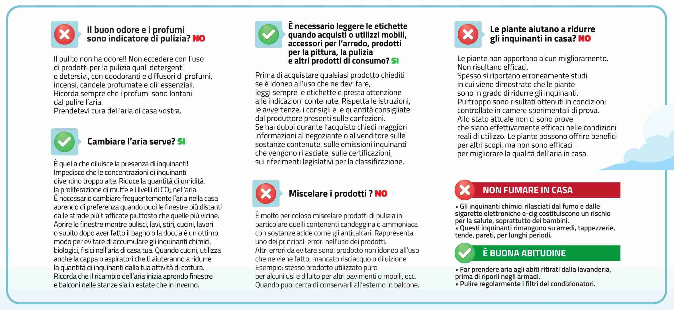 Infografica